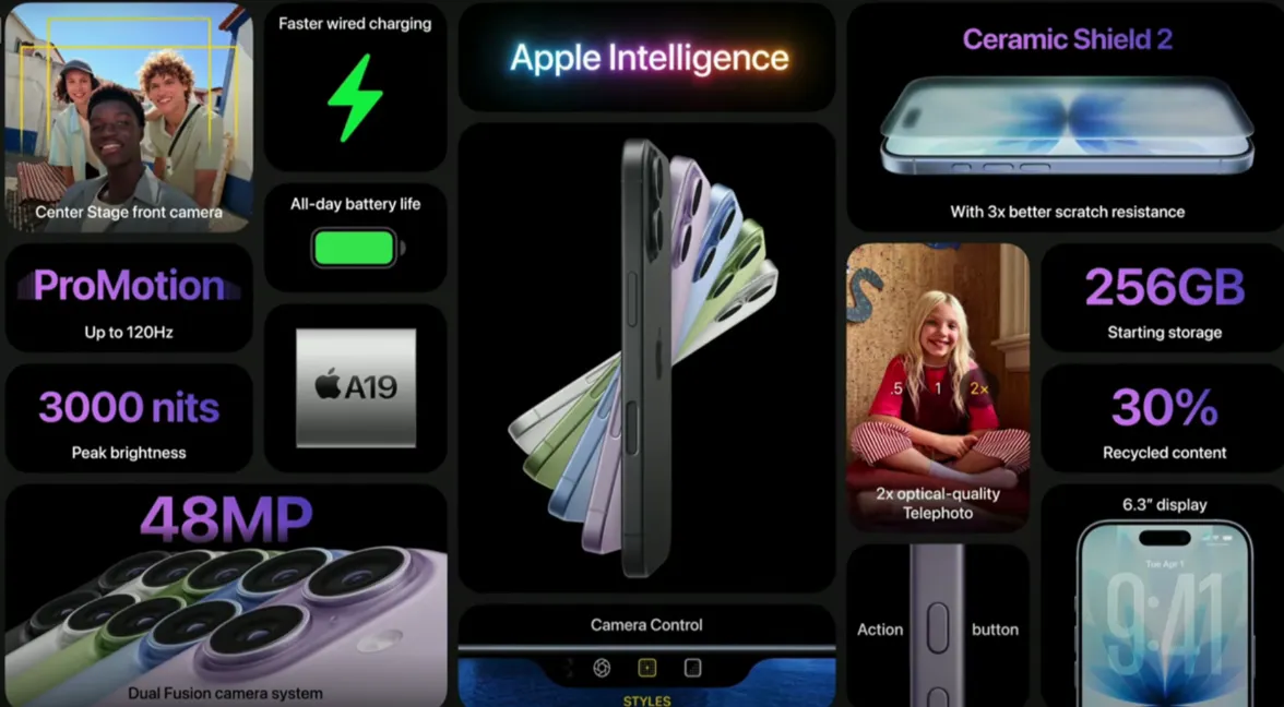 ویژگی های جدید آیفون 17